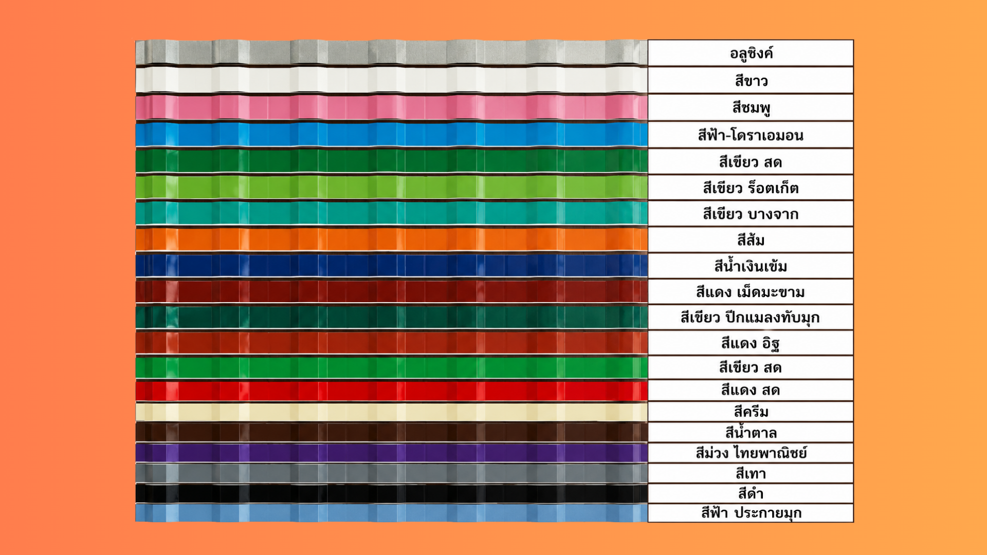 ตัวอย่างสีหลังคาเมทัลชีท